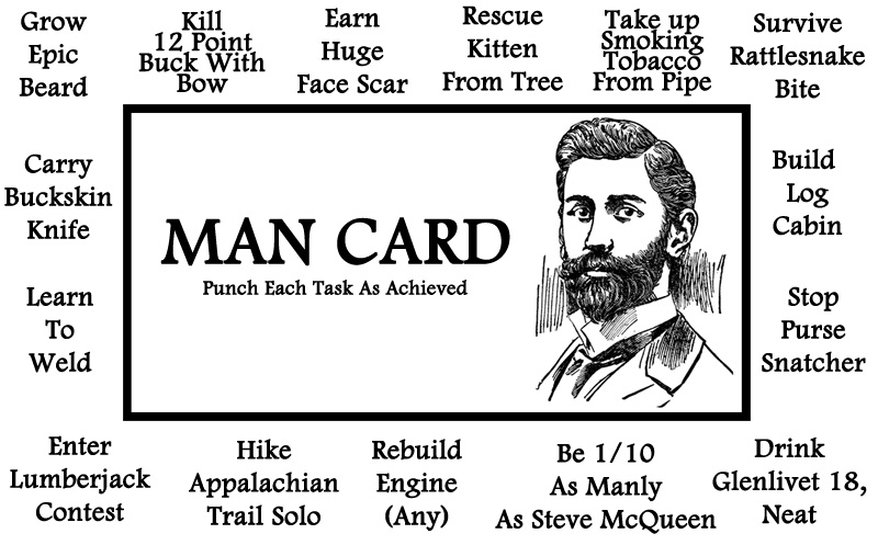 ManCard