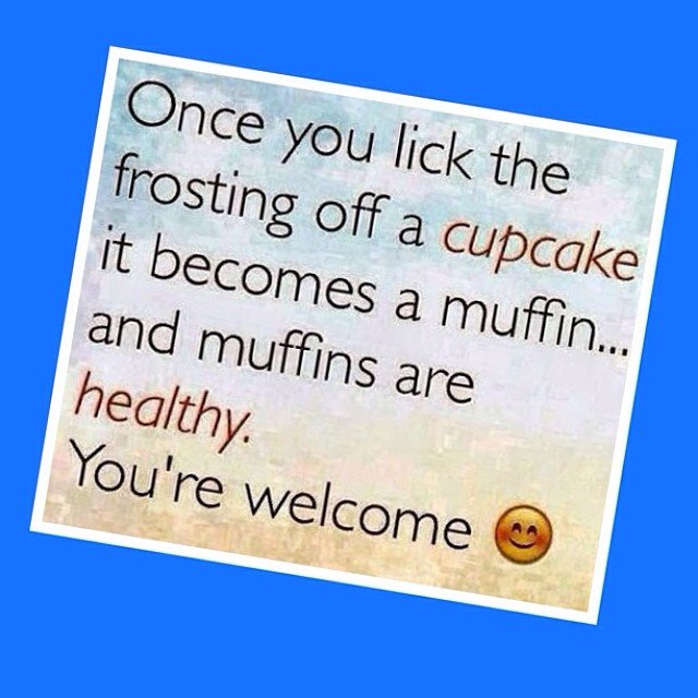 MuffinCupcake