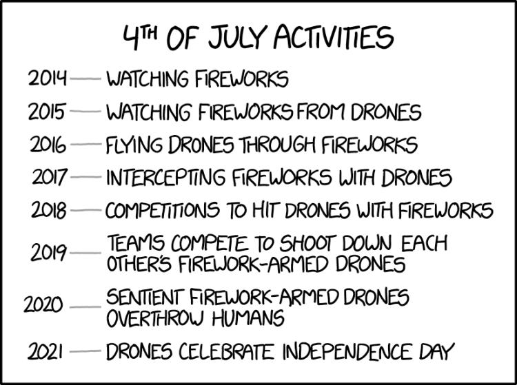 4thJulyDrones