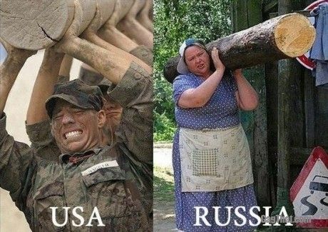 USARussianWomen