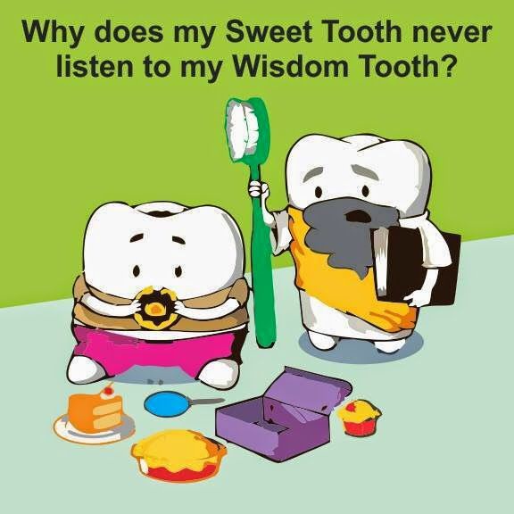 SweetWisdomTeeth