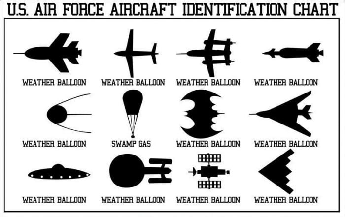 WeatherBalloon