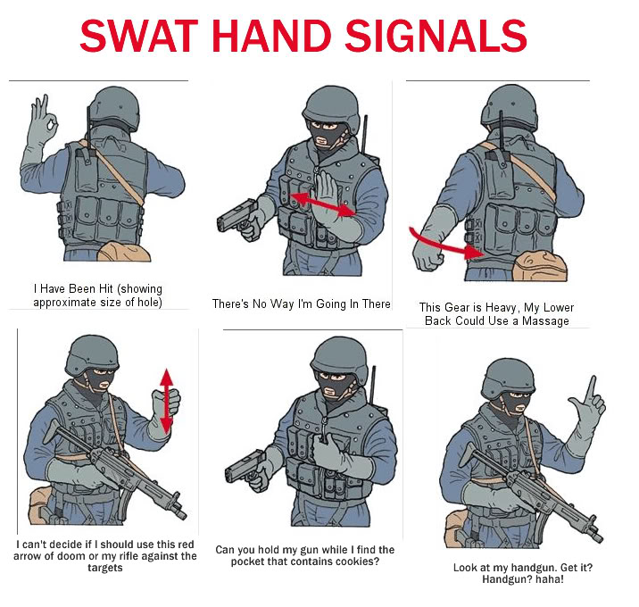SwatSignals