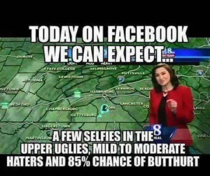 FacebookForecast