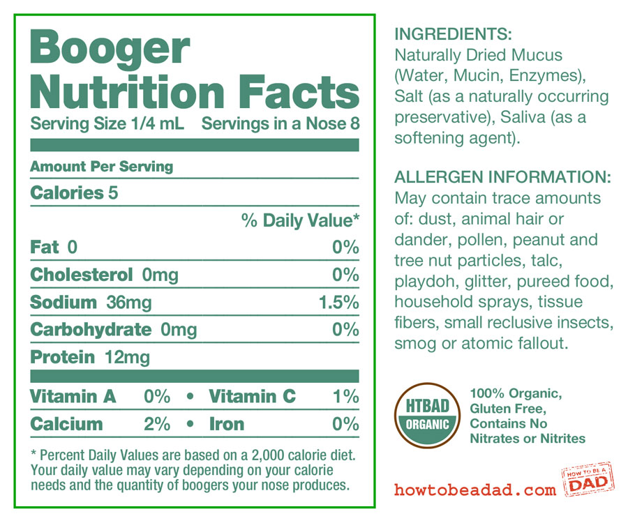BoogerFacts